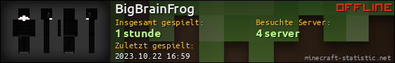 Benutzerleisten 560x90 für BigBrainFrog