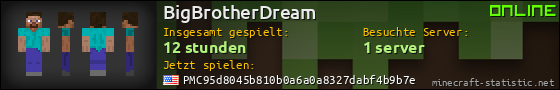 Benutzerleisten 560x90 für BigBrotherDream