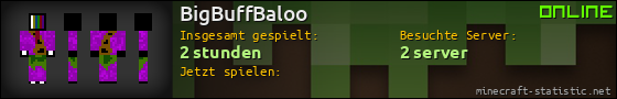 Benutzerleisten 560x90 für BigBuffBaloo