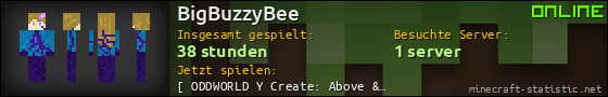 Benutzerleisten 560x90 für BigBuzzyBee