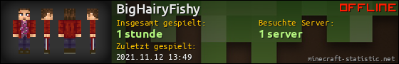 Benutzerleisten 560x90 für BigHairyFishy