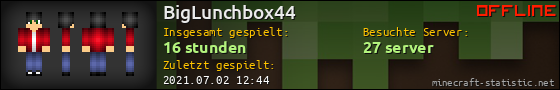 Benutzerleisten 560x90 für BigLunchbox44