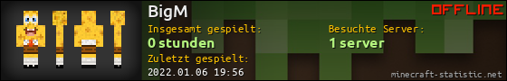 Benutzerleisten 560x90 für BigM