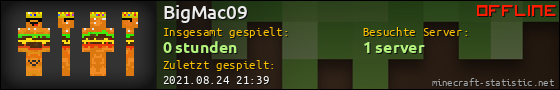 Benutzerleisten 560x90 für BigMac09