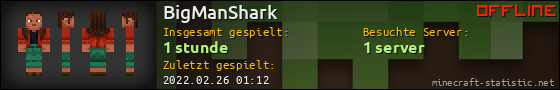 Benutzerleisten 560x90 für BigManShark