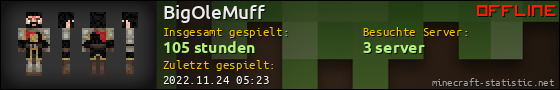 Benutzerleisten 560x90 für BigOleMuff