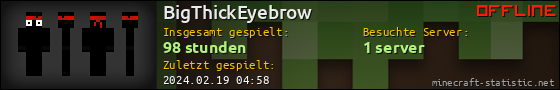 Benutzerleisten 560x90 für BigThickEyebrow