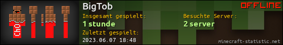 Benutzerleisten 560x90 für BigTob