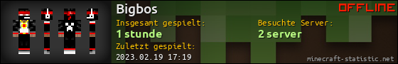 Benutzerleisten 560x90 für Bigbos
