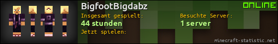 Benutzerleisten 560x90 für BigfootBigdabz