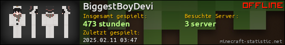 Benutzerleisten 560x90 für BiggestBoyDevi