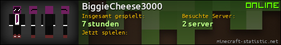 Benutzerleisten 560x90 für BiggieCheese3000