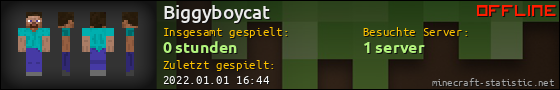 Benutzerleisten 560x90 für Biggyboycat