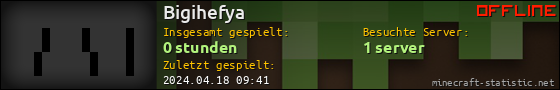 Benutzerleisten 560x90 für Bigihefya