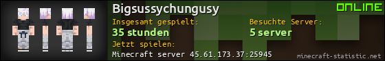 Benutzerleisten 560x90 für Bigsussychungusy