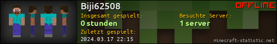 Benutzerleisten 560x90 für Biji62508