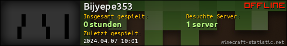 Benutzerleisten 560x90 für Bijyepe353