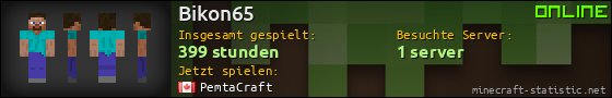 Benutzerleisten 560x90 für Bikon65