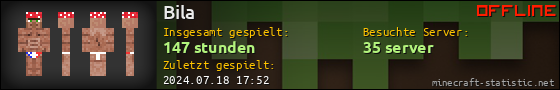Benutzerleisten 560x90 für Bila