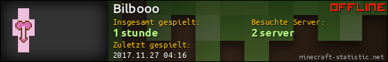 Benutzerleisten 560x90 für Bilbooo