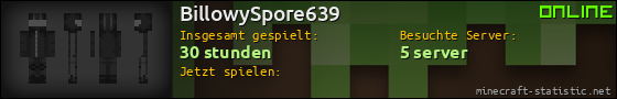 Benutzerleisten 560x90 für BillowySpore639