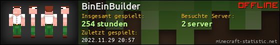 Benutzerleisten 560x90 für BinEinBuilder