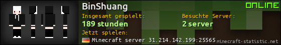 Benutzerleisten 560x90 für BinShuang