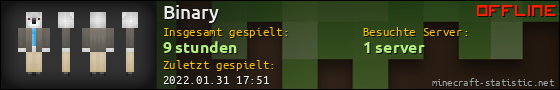 Benutzerleisten 560x90 für Binary