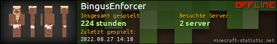 Benutzerleisten 560x90 für BingusEnforcer