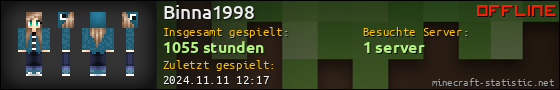 Benutzerleisten 560x90 für Binna1998
