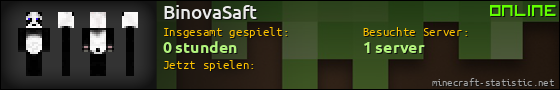 Benutzerleisten 560x90 für BinovaSaft