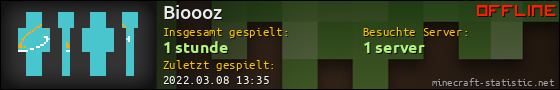 Benutzerleisten 560x90 für Bioooz