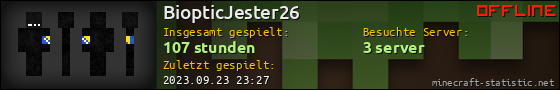 Benutzerleisten 560x90 für BiopticJester26