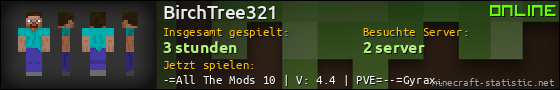 Benutzerleisten 560x90 für BirchTree321