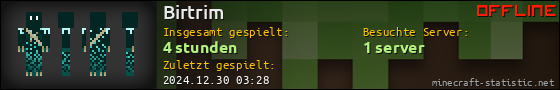 Benutzerleisten 560x90 für Birtrim