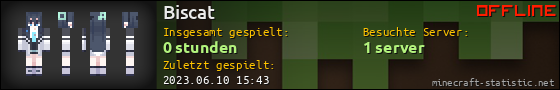 Benutzerleisten 560x90 für Biscat