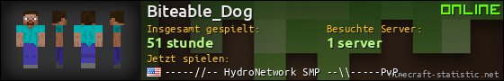 Benutzerleisten 560x90 für Biteable_Dog