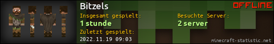 Benutzerleisten 560x90 für Bitzels