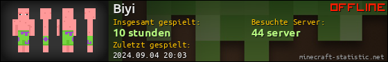 Benutzerleisten 560x90 für Biyi