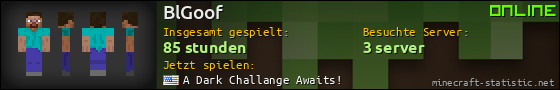Benutzerleisten 560x90 für BlGoof