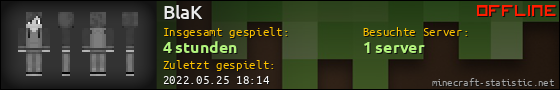 Benutzerleisten 560x90 für BlaK