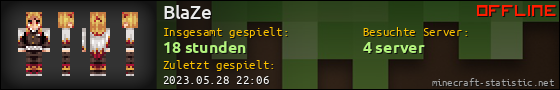 Benutzerleisten 560x90 für BlaZe
