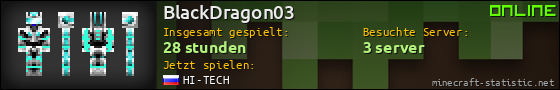 Benutzerleisten 560x90 für BlackDragon03