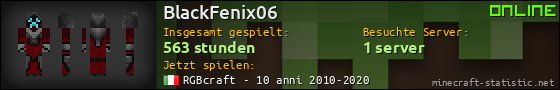 Benutzerleisten 560x90 für BlackFenix06