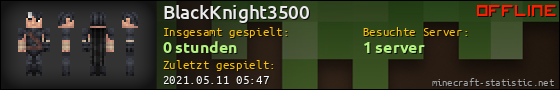 Benutzerleisten 560x90 für BlackKnight3500