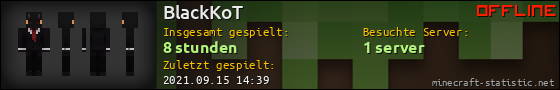 Benutzerleisten 560x90 für BlackKoT
