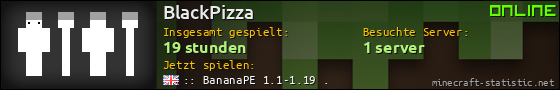 Benutzerleisten 560x90 für BlackPizza