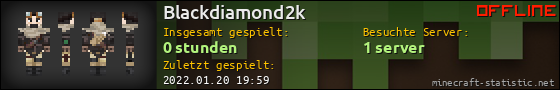 Benutzerleisten 560x90 für Blackdiamond2k