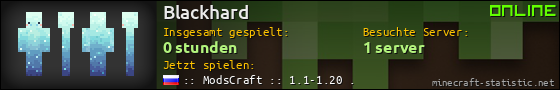 Benutzerleisten 560x90 für Blackhard