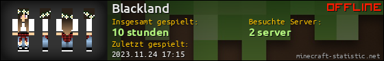 Benutzerleisten 560x90 für Blackland